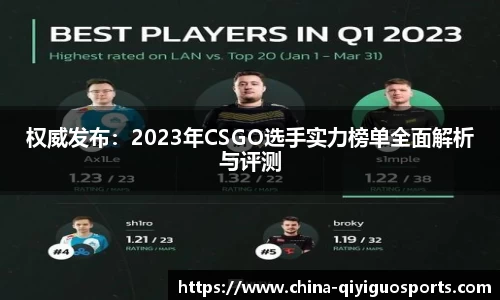 权威发布:2023年CSGO选手实力榜单全面解析与评测